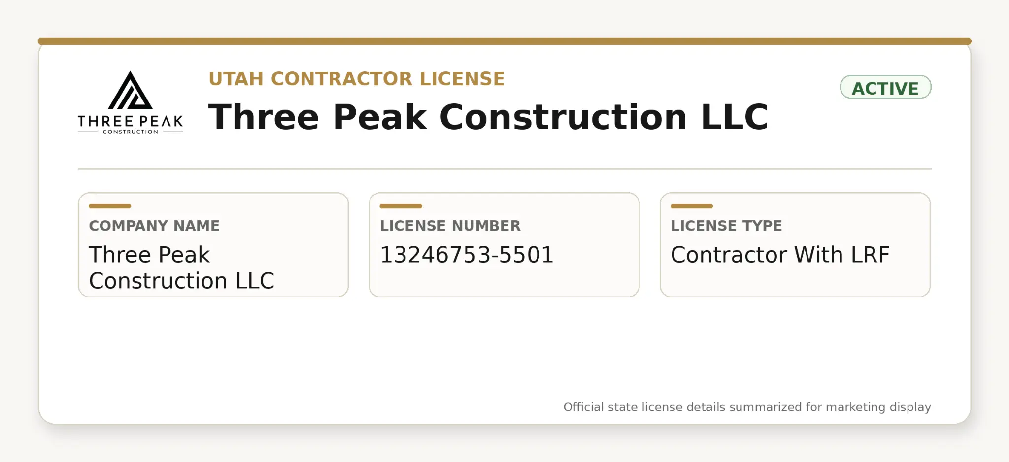 Utah Contractor License — Three Peak Construction LLC, License #13246753-5501, Active